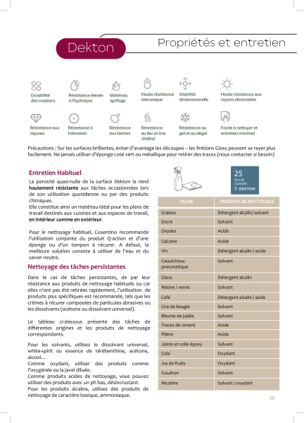 Comment entretenir son plan de travail en céramique sur le Bassin d'Arcachon?
