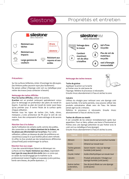 Comment nettoyer ses plans de travail en Quartz Silestone?