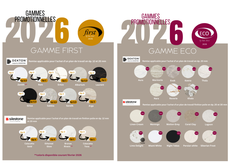 Présentation des gammes promotionnelles Hm Déco 2026 en Aquitaine
